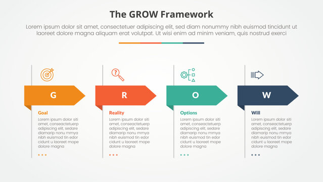 GROW model coaching infographic concept for slide presentation with big header arrow shape with 4 point list with flat style