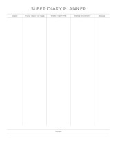 Self Care Planning Pages offer structured templates to organize routines, goals, and wellness activities effectively.