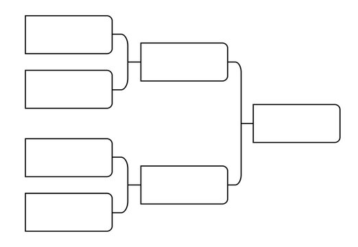 4 team tournament bracket championship template