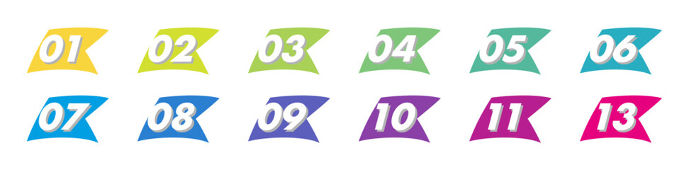 Bullet points numbers from 1 to 12 list markers
