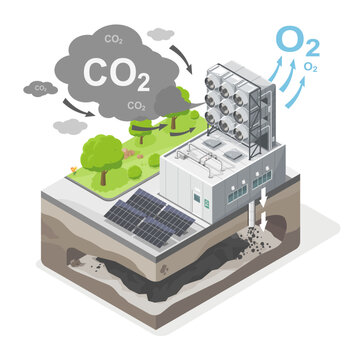carbon capture plant with solar panels clip art preview