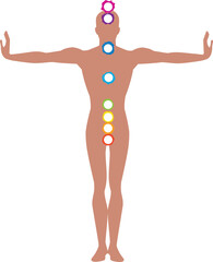 Male  body with colored circles of chakras as a symbol of  spiritual  and health. Aura and yoga. Vector illustration, isolated on white background