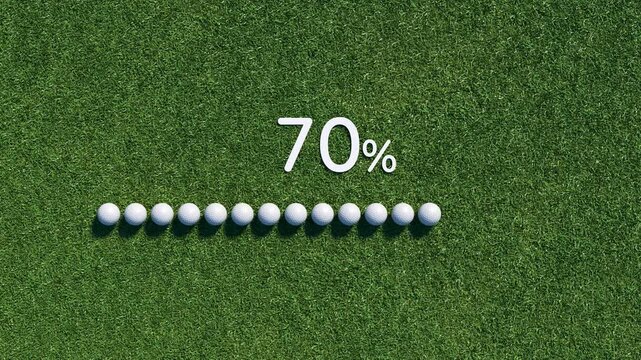 Loading bar 0-100 % golf game balls row animation on grass background. Golf balls progress bar for data upload, status info, transfer progress, installing app and loading.