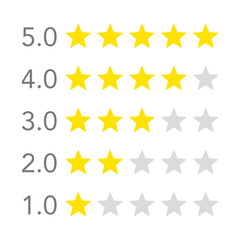 Product rating or customer review with gold stars set collection. Graphic symbol flat design interface illustration elements for app ui ux web banner button vector isolated on white background