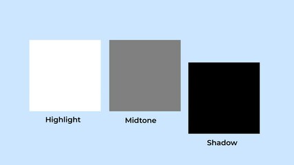 Comprehensive Color Temperature Chart for Photographers, Videographer, and Designers