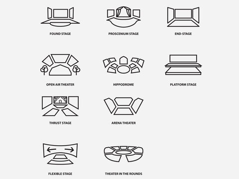 type of performing art stage outline icon .theater space line art icon isolated on white background