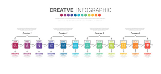 Infographic quarterly template for presentation 12 months in 4 quarter can be used for workflow layout, process diagram, flow chart.