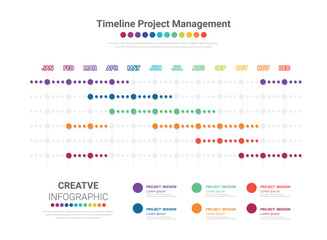 Project schedule year chart, overview planning timeline vector diagram for 12 months, Minimal infographic design template.