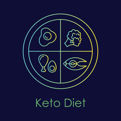 Keto Diet Icon with editable stroke.