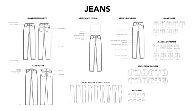 Set of Jeans Pants details - Measurement, Length, Waistline, Belt Loops, Darts Yokes Silhouette and Pockets styles technical fashion illustration. Flat apparel template. Women, men CAD mockup isolated