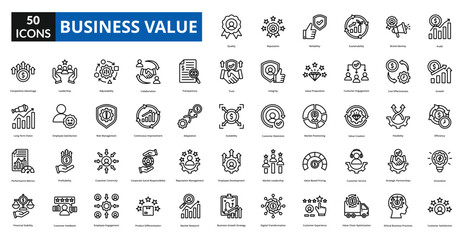 business value icon set collection. Profit, Growth, Efficiency, Innovation, Customer Satisfaction, Quality, Reputation, Reliability, Sustainability, Brand Identity