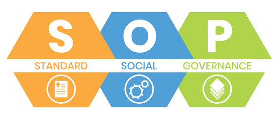 SOP, Standard Operating Procedure. Concept with keywords, letters and icons. Colored flat vector illustration. Isolated on white background