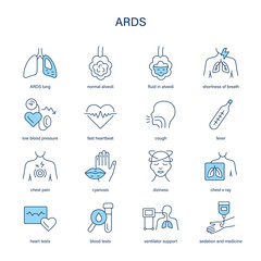 ARDS, Acute Respiratory Distress Syndrome symptoms, diagnostic and treatment vector icons. Medical icons.