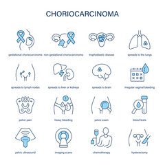 Choriocarcinoma symptoms, diagnostic and treatment vector icons. Medical icons.