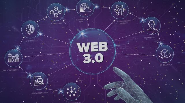 Web 3.0 construction concept video on virtual screen. Semantic Web, Metaverse, 3D Graphics, Connectivity (Ubiquity), Decentralization, Digital Identities, Micropayments, AI, Big Data, Blockchain.