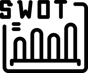 Business analysis concept with bar chart showing strengths weaknesses opportunities and threats