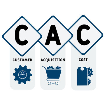 CAC - Costomer Acquisition Cost  acronym. business concept background. vector illustration concept with keywords and icons. lettering illustration with icons for web banner, flyer, landing