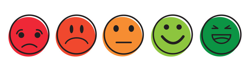 Fototapeta premium Rating emotion faces comic style, facial expressions, emoticons positive, neutral, vector illustration