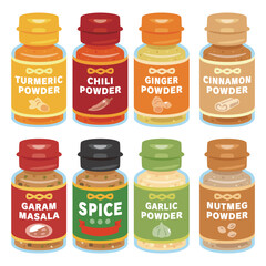 英語表記のボトル入りスパイスセット