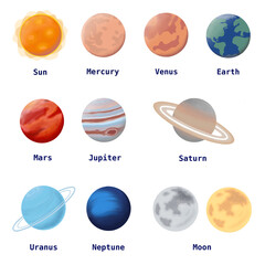 Planets collection, Solar system elements, Galaxy exploration, Astronomy research, Set of solar system planets 
