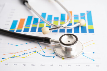 Stethoscope on spreadsheet and graph paper, Finance, Account, Statistics, Investment, Analytic research data economy and Business company concept.