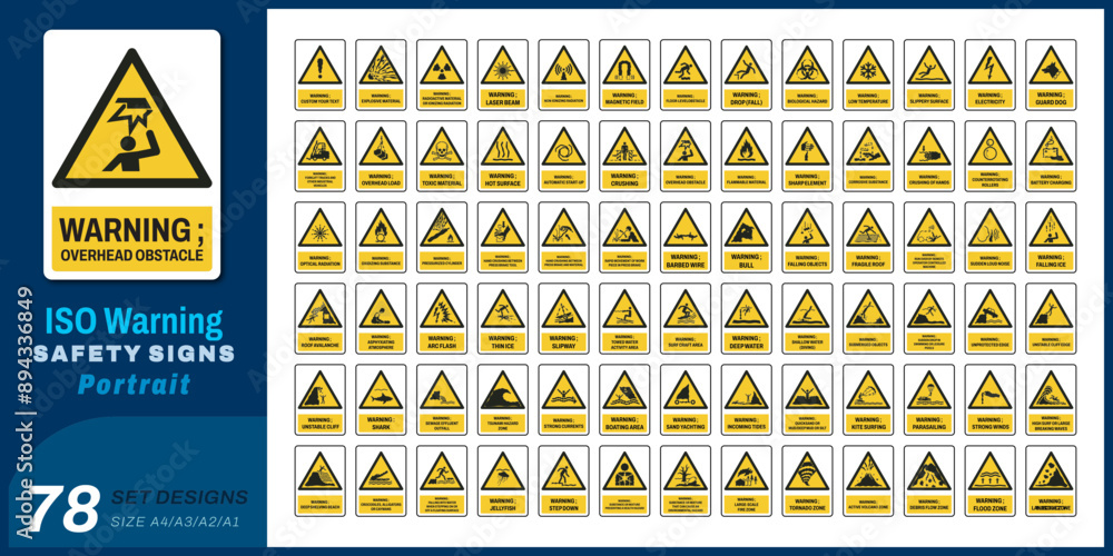 Wall mural 78 set iso warning safety signs v20 size a4,a3,a2,a1