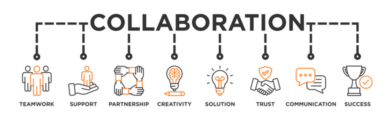 Collaboration banner web icon vector illustration concept with icon of teamwork, support, partnership, creativity, solution, trust, communication, success