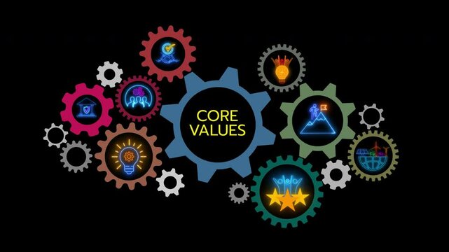 Core values, business concept. Banner web animated icons of innovation, goals, teamwork, commitment, integrity, customers, and responsibility isolated on transparent background.
