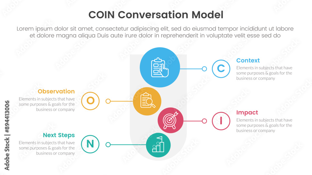 Poster coin conversation model infographic 4 point stage template with round funnel and vertical shape circ