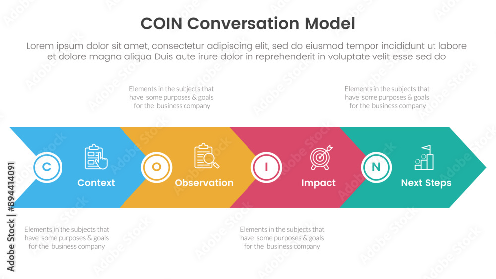 Poster coin conversation model infographic 4 point stage template with big arrow horizontal base shape for 