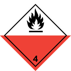 GHS ADR Division 4.2 Substances liable to spontaneous combustion