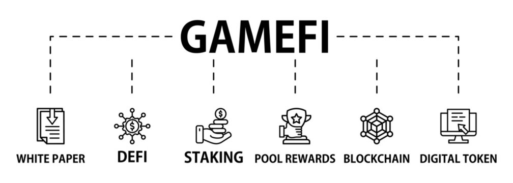 Gamefi banner web icon set vector illustration concept with icon of defi, white paper, play to earn, digital token, nft, blockchain, pool rewards and staking