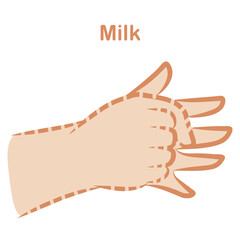 ASL Milk