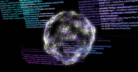 Image of financial data processing over globe of connections