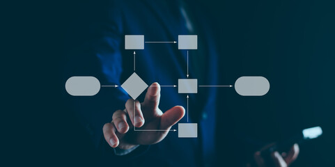 Workflow computer automation for business office. Developer writing flowchart to process workflow set plan and manage project data document. Computer git software system. Business technology