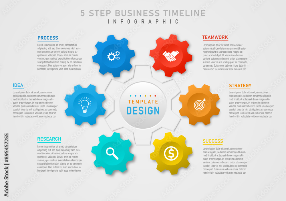 Poster 6 step business planning infographic template the center gray cog and the outer multi-colored cog in