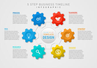 6 step business planning infographic template The center gray cog and the outer multi-colored cog in the middle have white icons. On the left and right, place text on a gray gradient background.