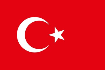 Turkish flag, flag, flag in the wind, country flag in the wind