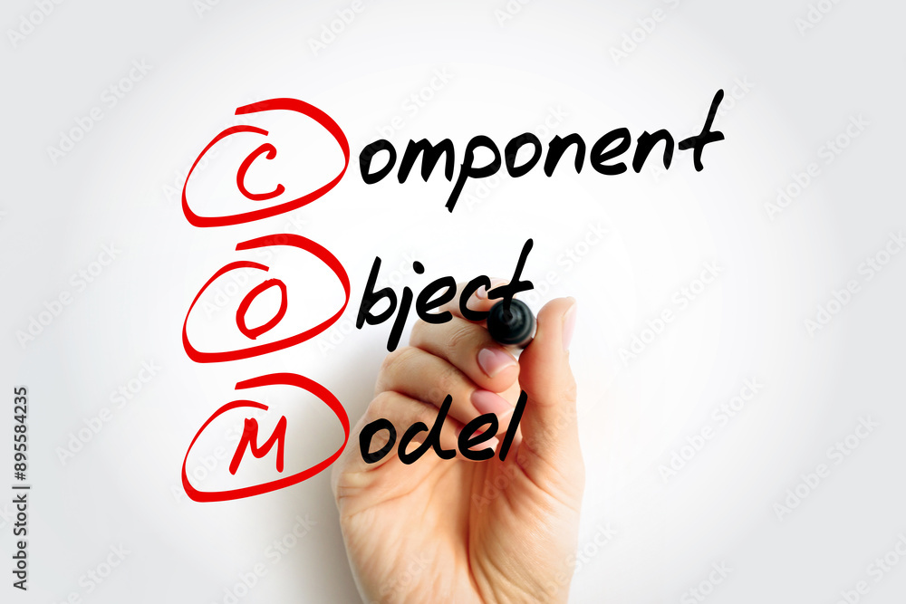 Poster com - component object model acronym with marker, technology concept background
