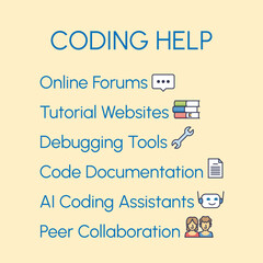 Coding help and web programming support places in outline emoji diagram. Labeled list with online forums, tutorials, debugging tools and peer collaboration vector illustration. Software code writing