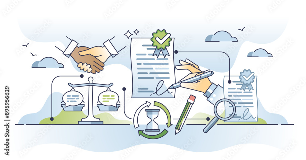 Poster contract lifecycle management or clm for business agreements automatic renewal outline concept, tran