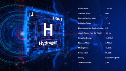 Modern periodic table element Hydrogen illustration