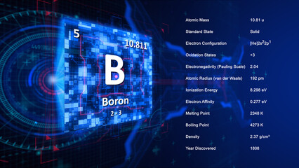 Modern periodic table element Boron illustration