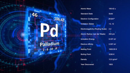 Modern periodic table element Palladium illustration