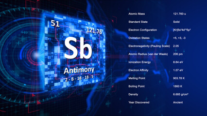 Modern periodic table element Antimony illustration