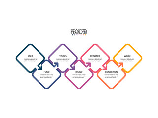 Business infographics template. Informational table with 7 steps or options.