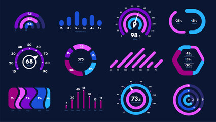 Web application indicator ui. Digital indicator thermometer and air conditioning regulator, responsive mobile app dashboard widgets. Web application indicators vector set