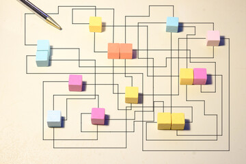 complex messy management or organization, chaotic decision tree, complicated business process