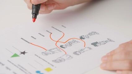 Female draws correct answers in standard exam test paper with red marker. Student filling up the answer sheet, choosing right answer, close up shot.