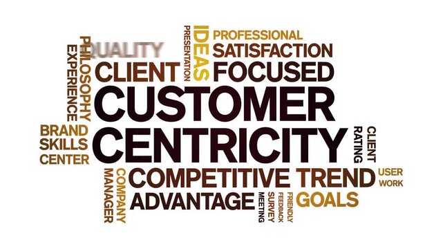 Customer Centricity animated word cloud;text design animation tag kinetic typography seamless loop.